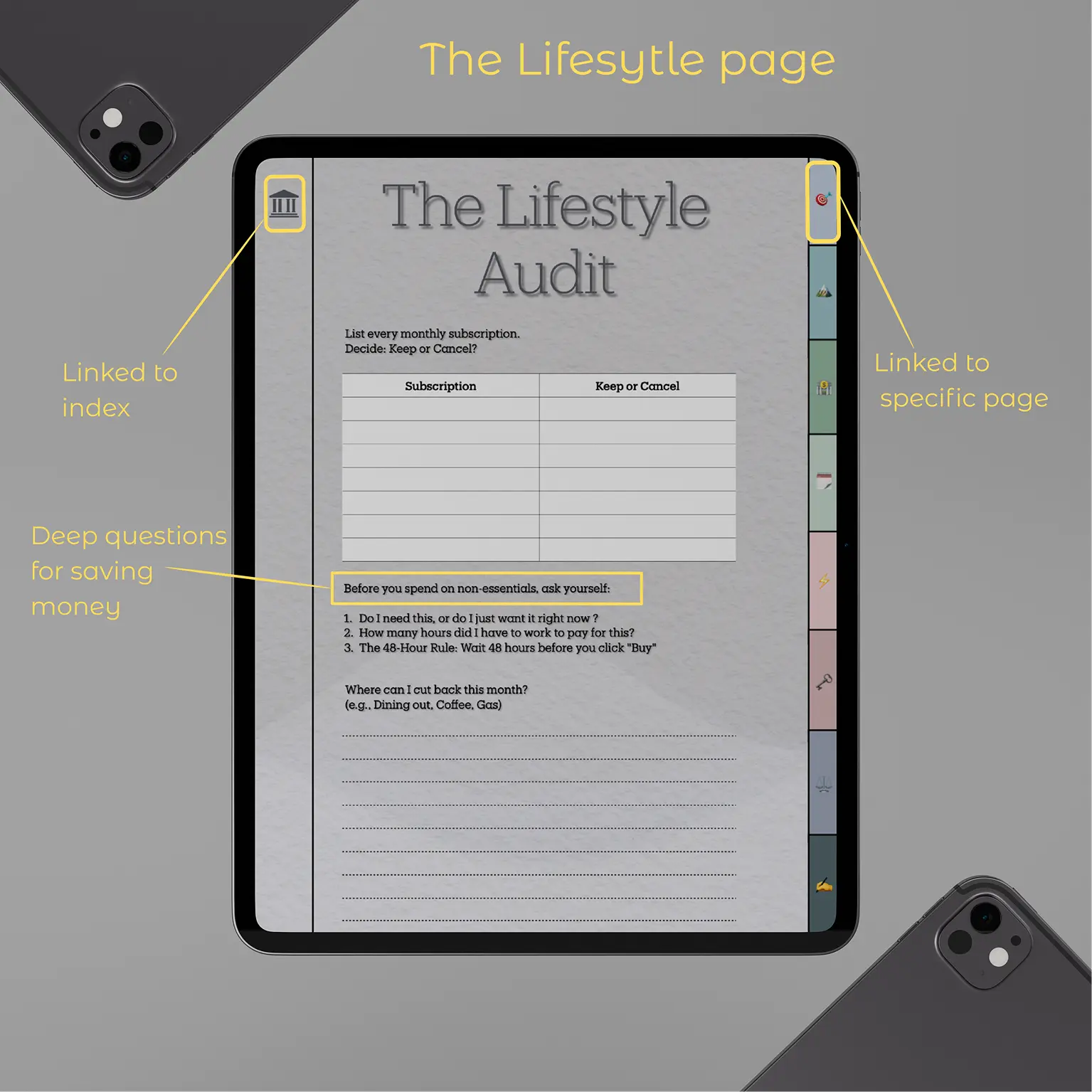 THE LEGACY FOUNDATION | Wedding planning & Wealth System UniqueVonMarcel