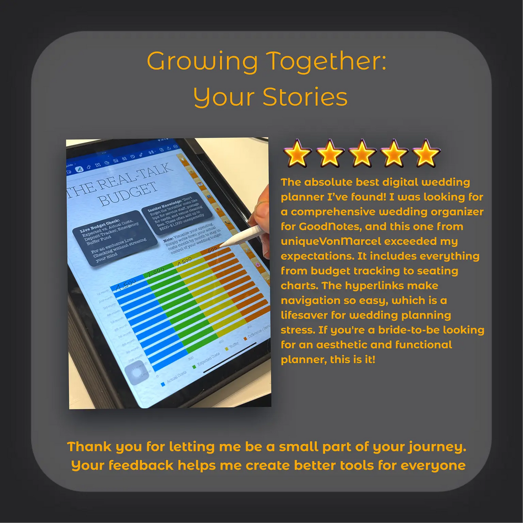 THE WEDDING EDIT | Digital Stress-Reduction System UniqueVonMarcel