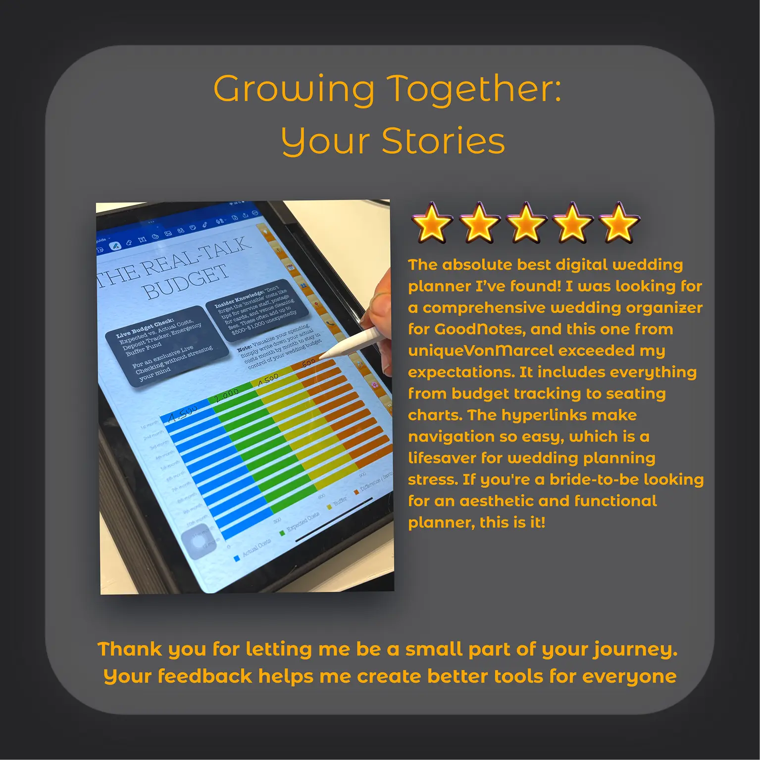 THE WEDDING EDIT | Digital Stress-Reduction System UniqueVonMarcel