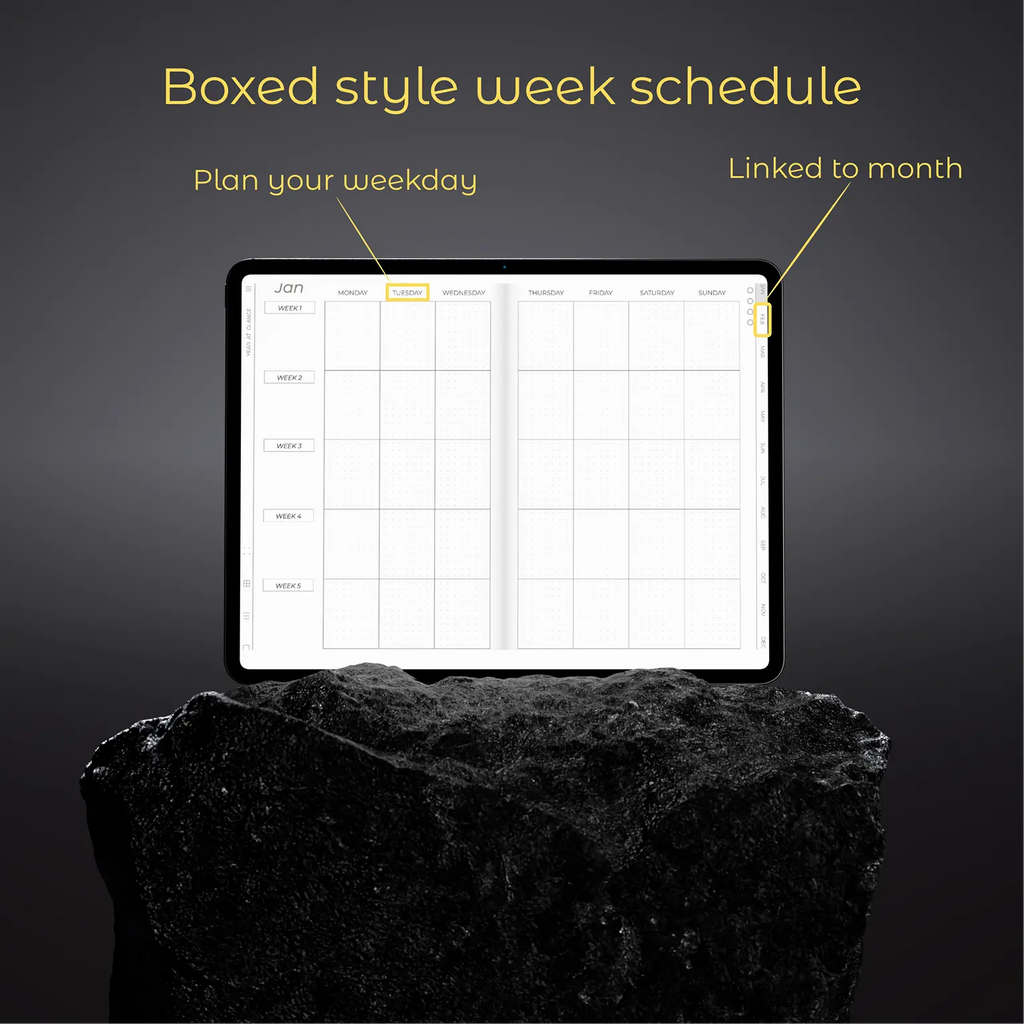 THE LIFE OS | Comprehensive Digital Operating System & Daily Planner UniqueVonMarcel