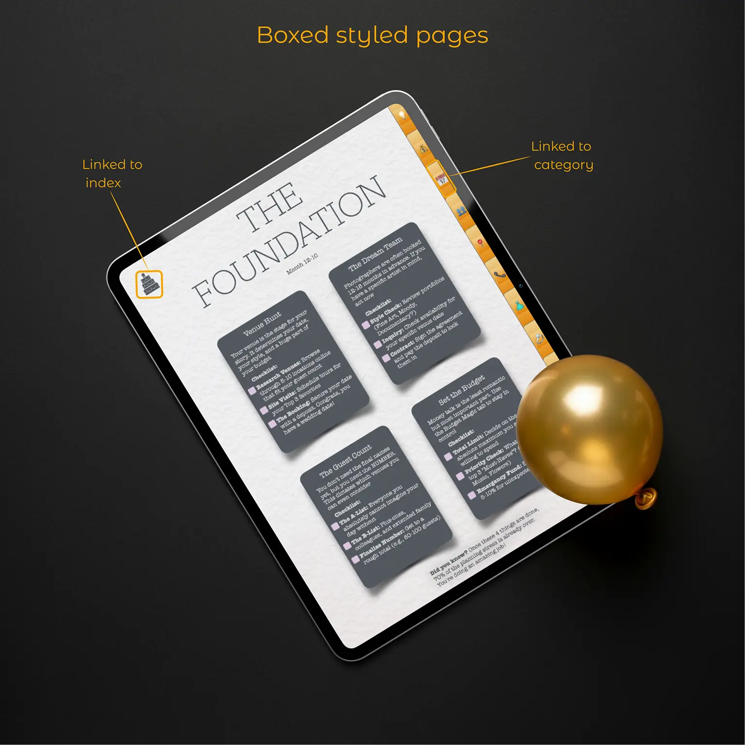 THE WEDDING EDIT | Digital Stress-Reduction System UniqueVonMarcel