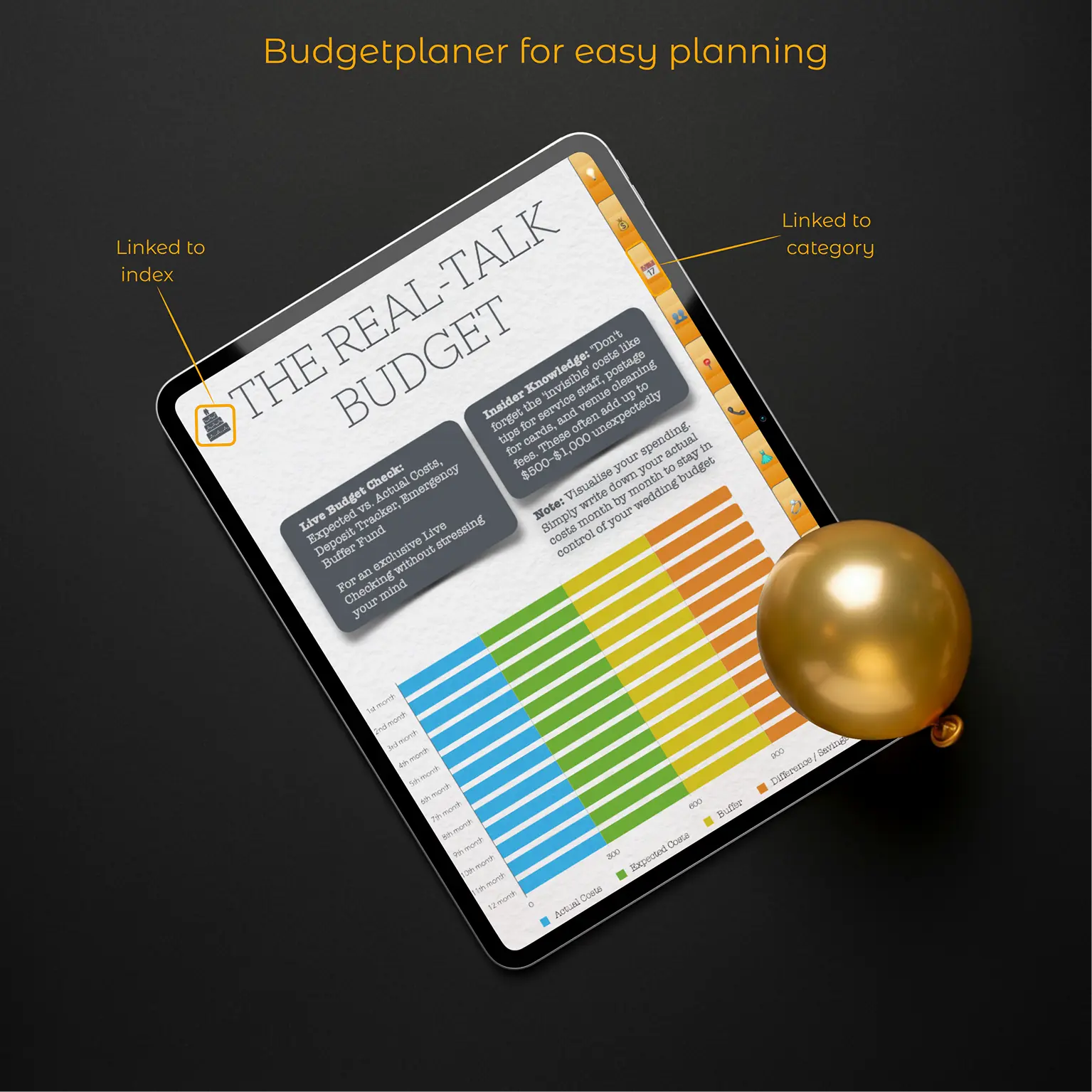 THE LEGACY FOUNDATION | Wedding planning & Wealth System UniqueVonMarcel